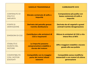 tabella comparativa Gasolio tradizionale e carburante HVO